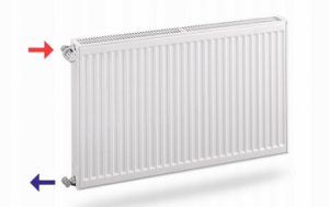 Радіатор Сталевий  PERFEKTsystem 11C/ 500/700  (531W)